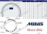 МОТО ГУМА ВЪНШНА 140/70-15 69P TL TOURING FORCE-SC МИТАС-2